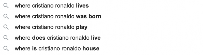Most Asked Ronaldo Questions