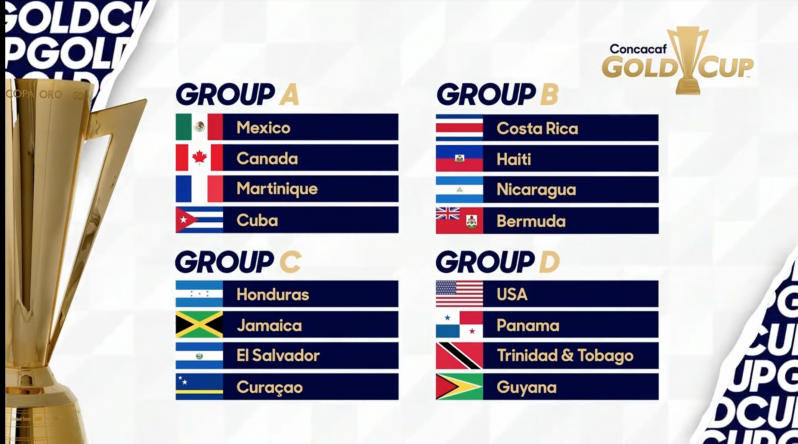 2019 Gold Cup Draw