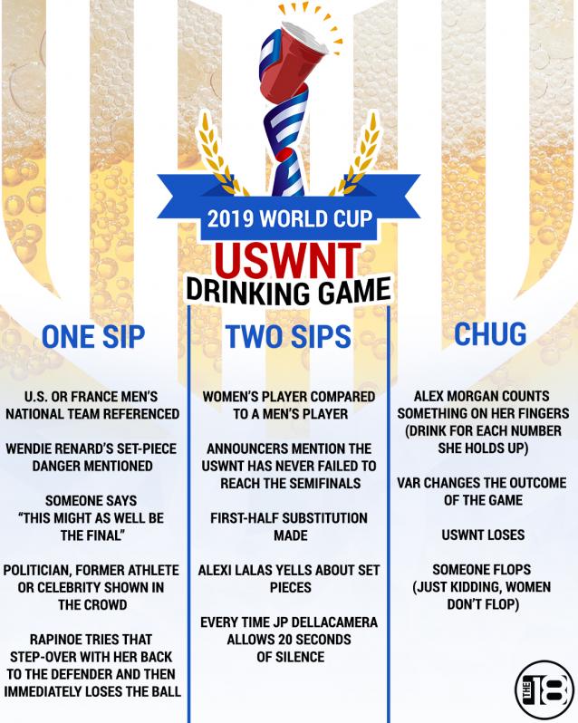USA-France Women's World Cup Drinking Game