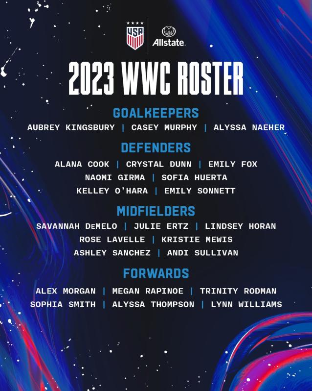 2023 USWNT World Cup roster