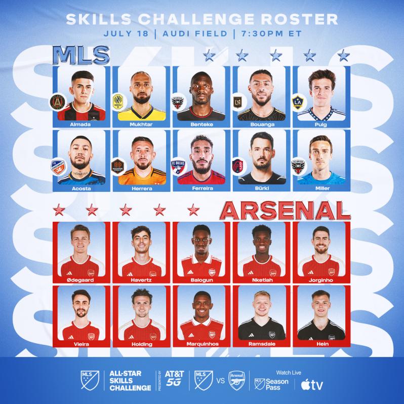 Arsenal MLS All-Star Skills Challenge roster