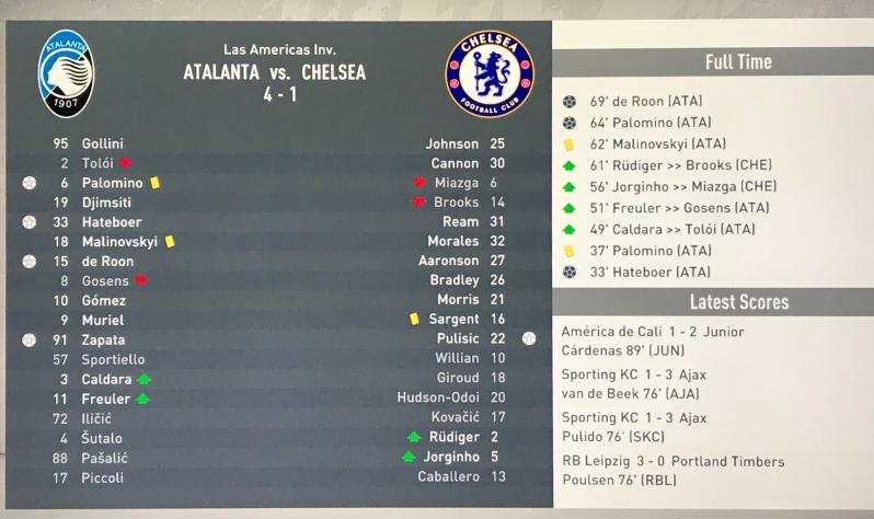 Chelsea vs Atalanta