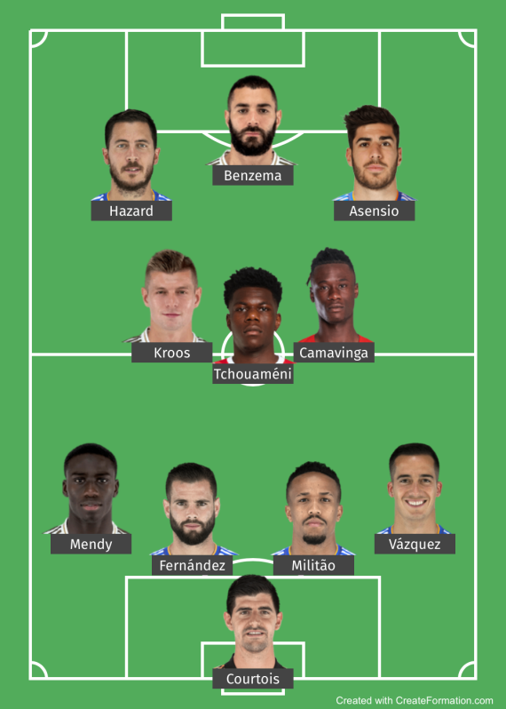 This team's talent runs deep. Potential Real Madrid Starting XI 2022-23