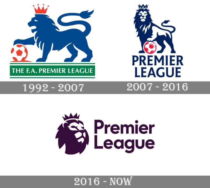 Premier League logo through the years