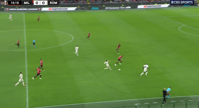 Lukaku offside vs Milan