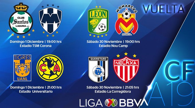 Liga MX Liguilla Apertura 2019 TV