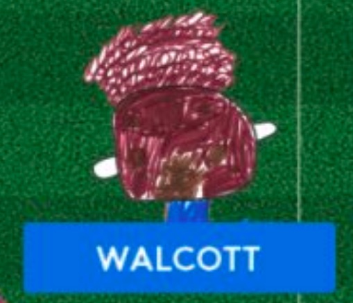 Theo Walcott