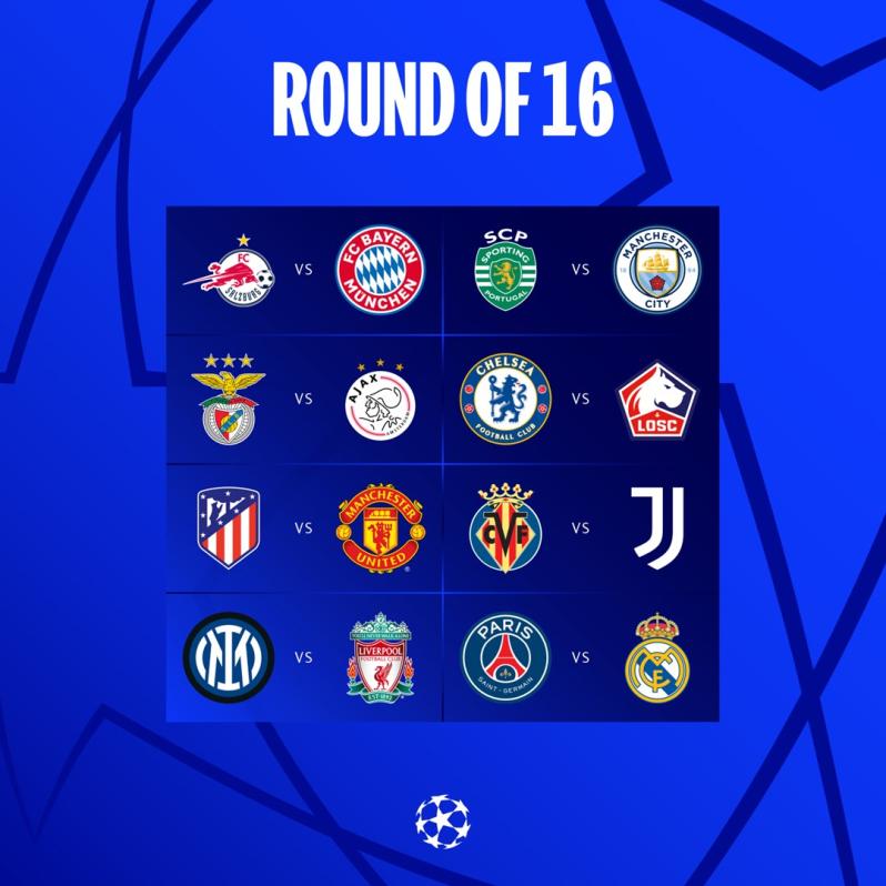 Champions League predictions