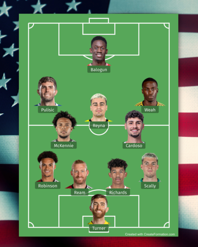 USMNT Starting XI vs Jamaica prediction