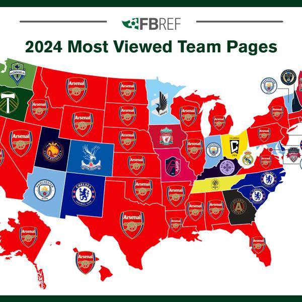 FBref soccer map of United States