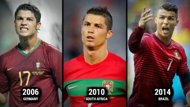 World Cup Players Through The Years