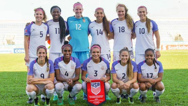 U-20 USWNT