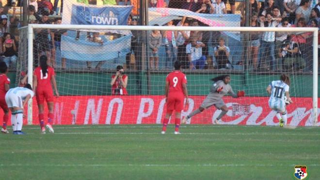 Panama Women's Soccer