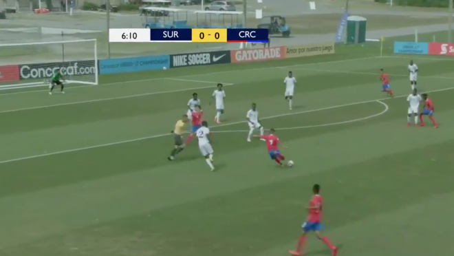 Concacaf U-17 Championship Highlights