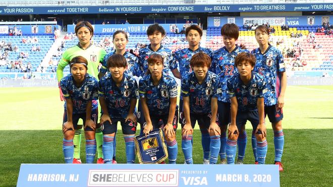 2021 SheBelieves Cup