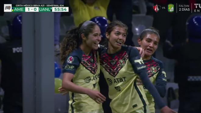 América Corta Invicto de Tigres Femenil