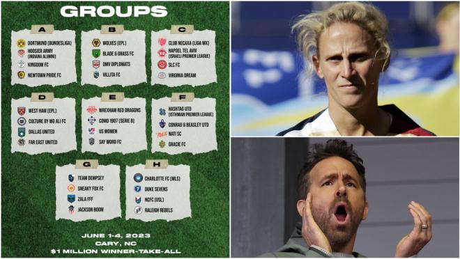 The Soccer Tournament teams sorted after group stage draw