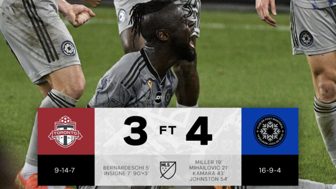 CF Montréal Completes Incredible Comeback Against Toronto FC