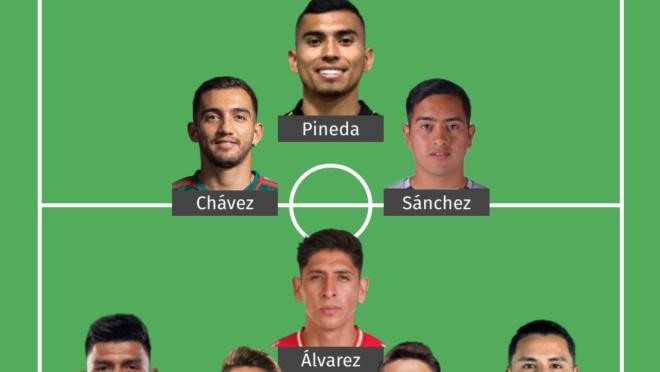 Alineación de México vs Estados Unidos