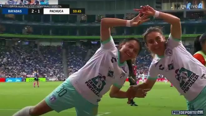 Final Liga MX Femenil