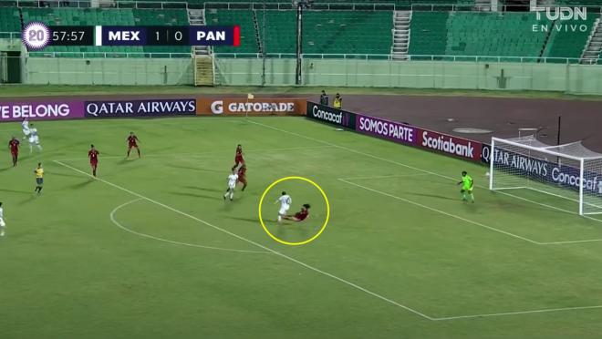 México vs Panamá Sub 20 Femenil