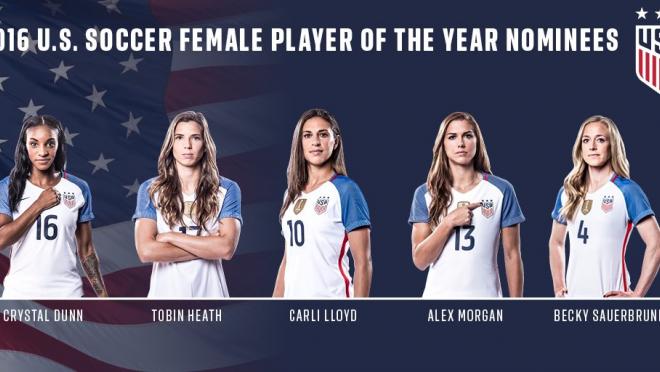 2016 U.S. Soccer Female Player of the Year Nominees 
