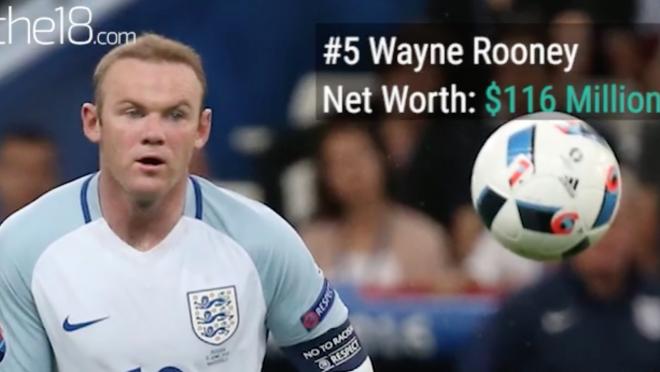 Net worth of Soccer players 