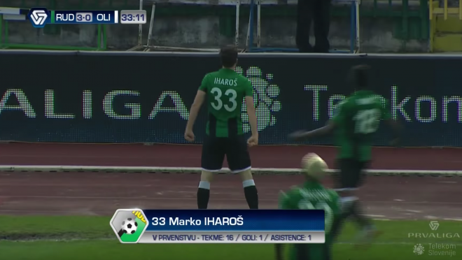 Marko Iharos Goal