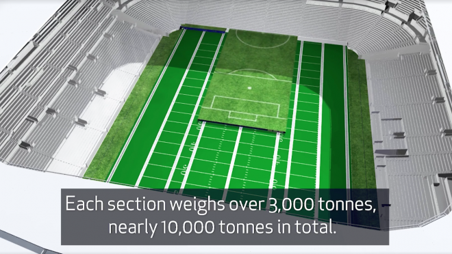 Tottenham New Stadium, Retractable Pitch