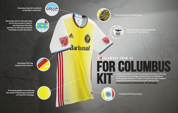 Columbus Crew 2016 Away Kits