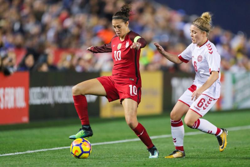 USWNT SheBelieves Cup roster 2018