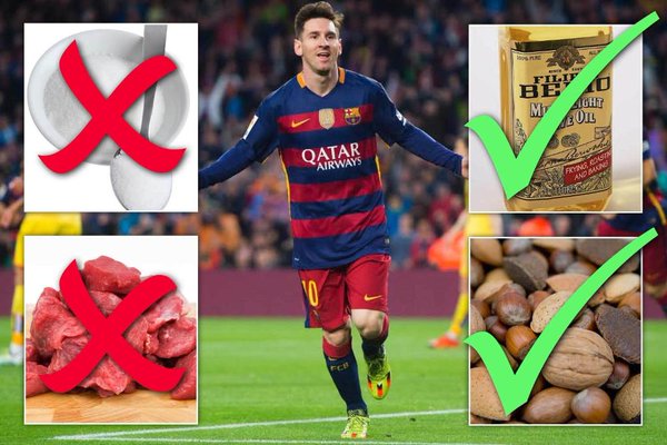 Lionel Messi diet