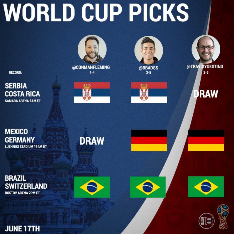 Day 4 World Cup Predictions 