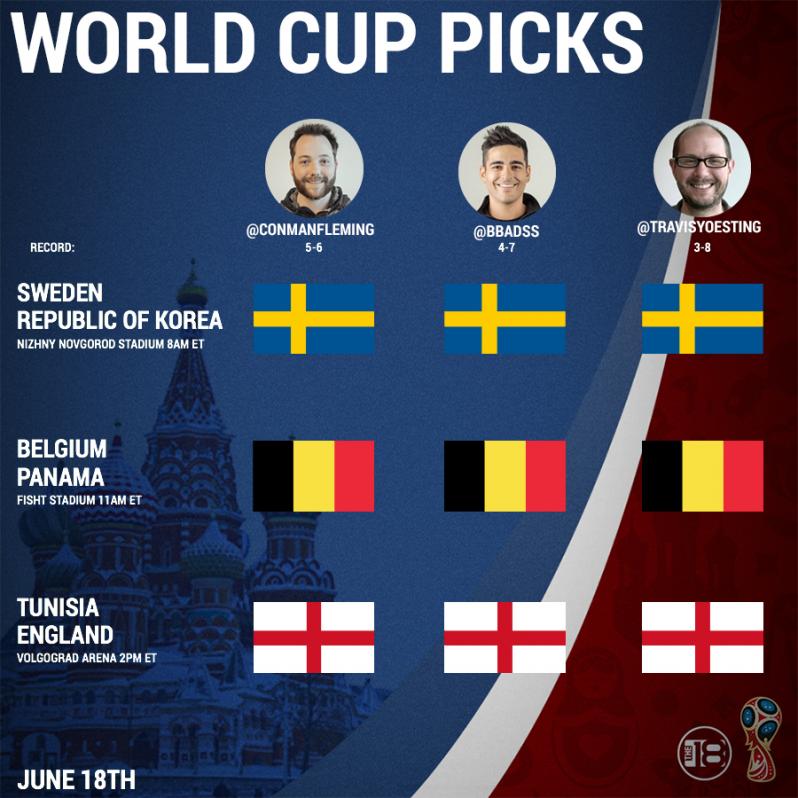 World Cup Predictions Day 5