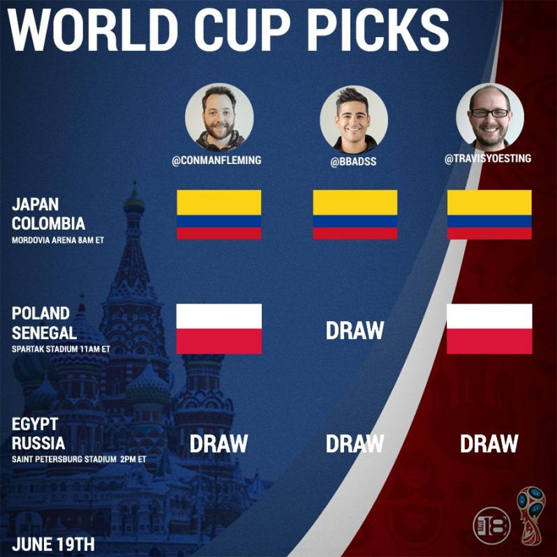 World Cup Predictions day 6