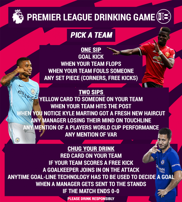 Premier League Drinking Game