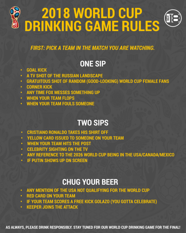 World Cup Drinking Game Rules